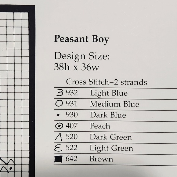 Shepherd's Bush Cross Stitch Pattern Leaflet Shepherd's Earth 1990 Chart Marked - Picture 7 of 9